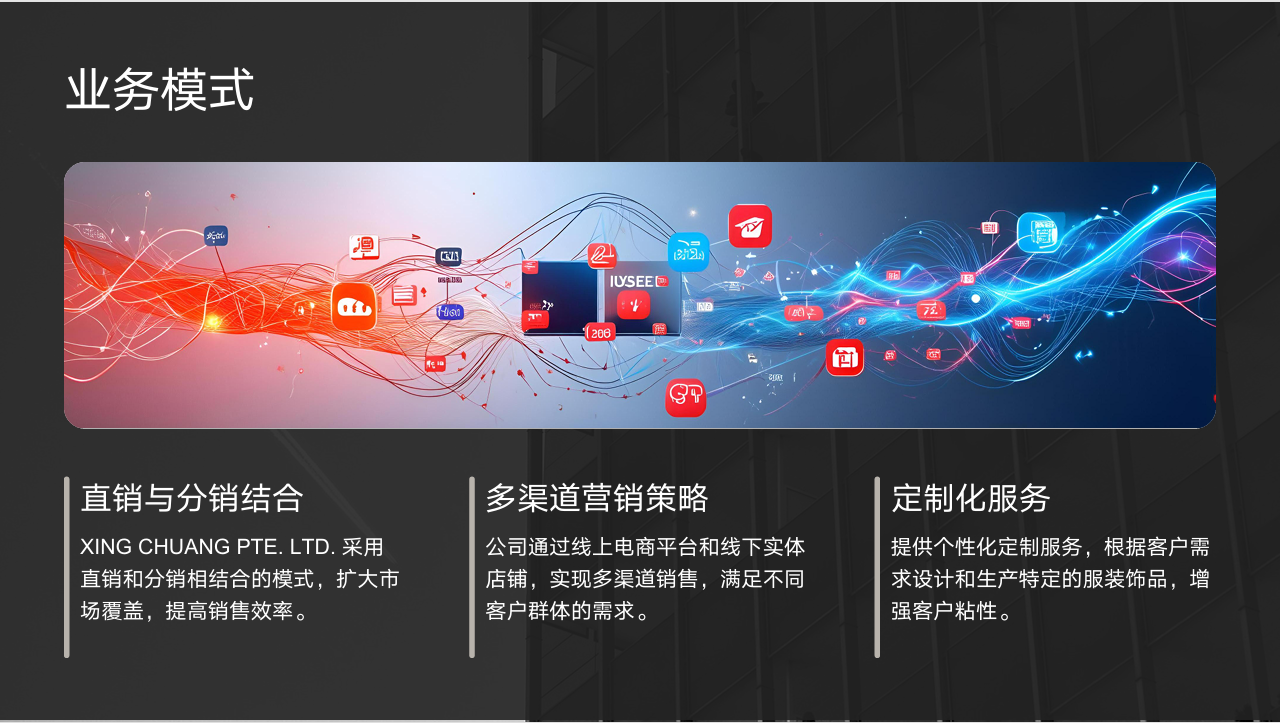 交付流程