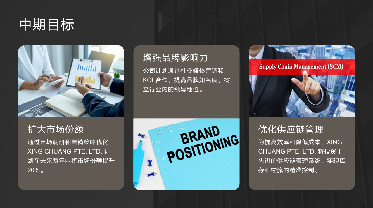 发展目标