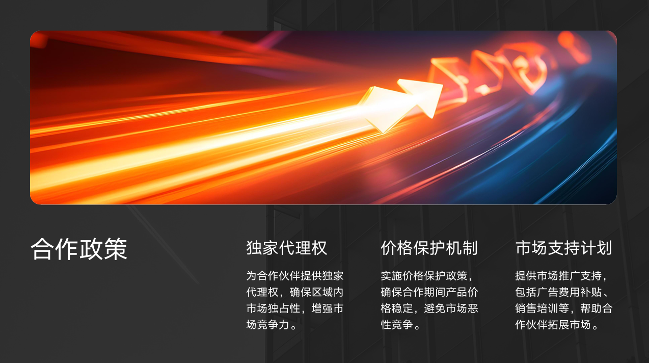 合作方式